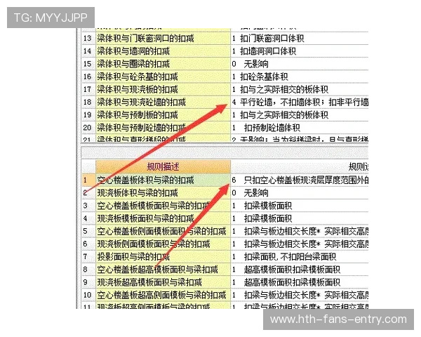波胆串关规则避坑指南数字高频玩法防骗投注技巧